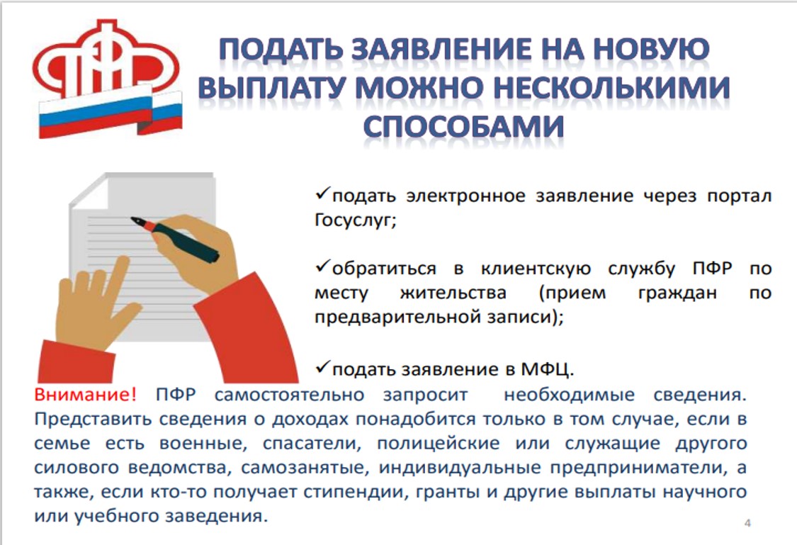 Архив (2021-2022) — Сайт МБОУ гимназии №2 г. Сальска Ростовской области